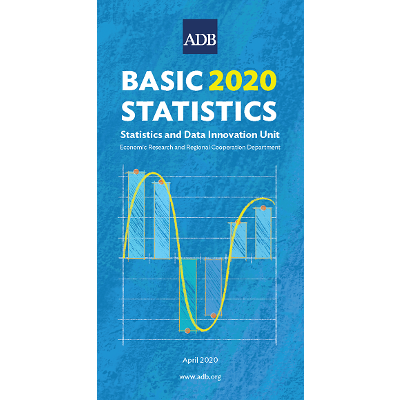 Basic Statistics 2020