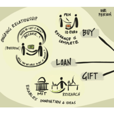 Just Money: Banking as if Society Mattered icon