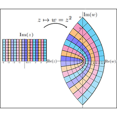 Complex Variables with Applications icon