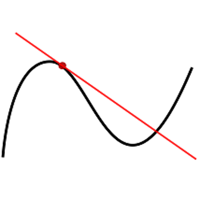 Calculus for Business and Social Sciences Corequisite Workbook icon