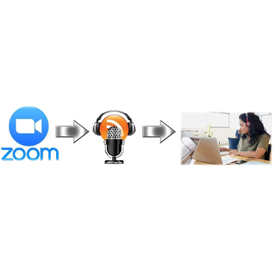 Use of Zoom to create podcasts