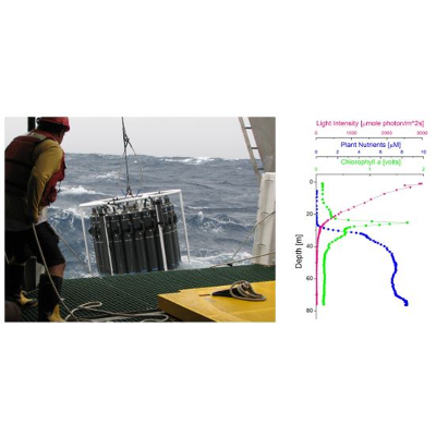Lesson 1 - Data and Databases