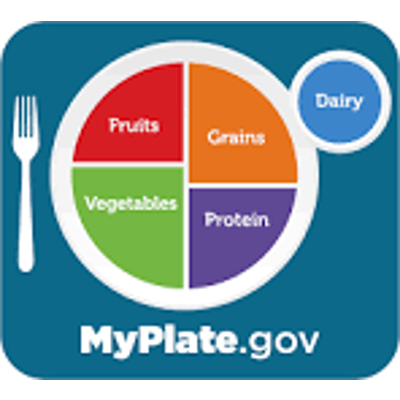MyPlate | U.S. Department of Agriculture icon