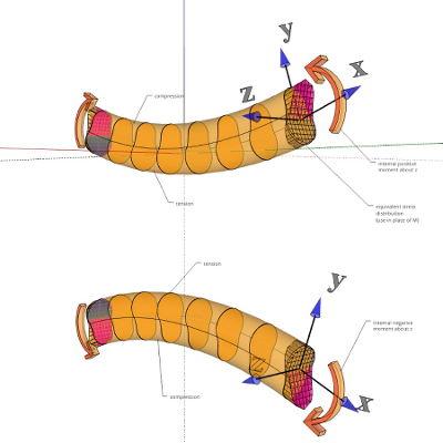 Seeing Structures (Video Tutorials) icon