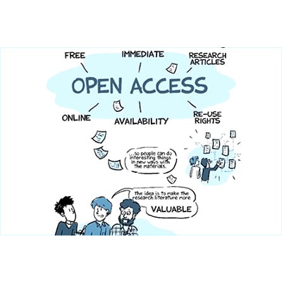What Is “Open Access”? icon