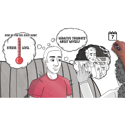 Eye Movement Desensitization and Reprocessing (EMDR) for PTSD icon