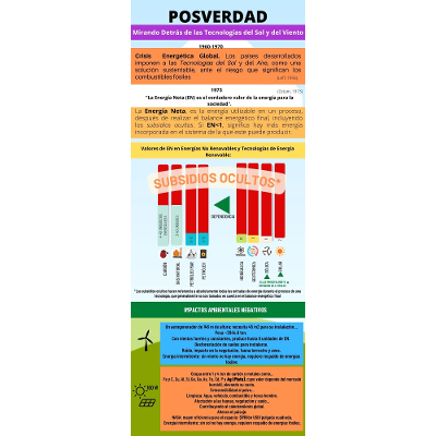 POSVERDAD. Mirando detrás de las tecnologías del sol y del viento