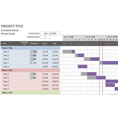 Gantt Chart Template Excel