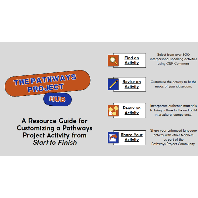 The Pathways Project Hub | A Resource Guide for Customizing a Pathways Project Activity from Start to Finish icon