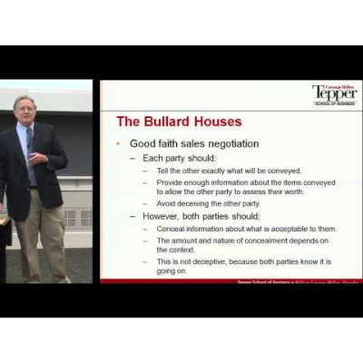 Business Ethics Tutorial