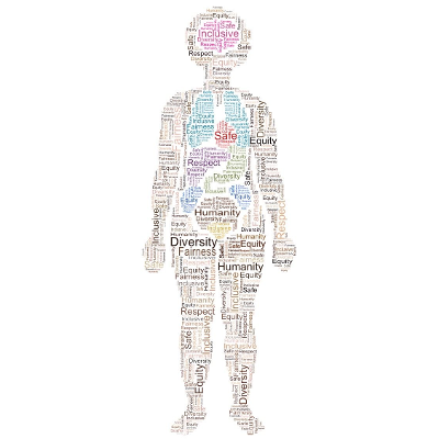 Introduction to Health Assessment for the Nursing Professional