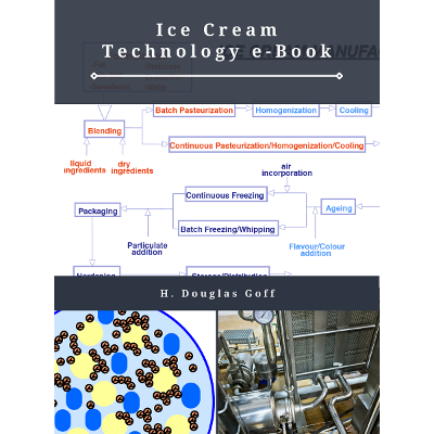 Ice Cream Technology e-Book icon