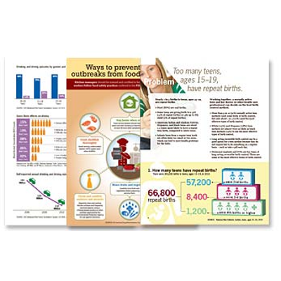 Visual Communication Resources for Health-Related Materials icon