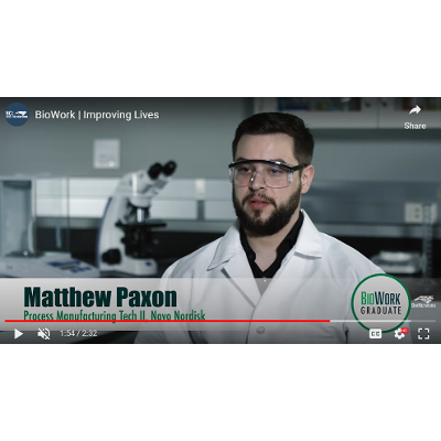 Improving Lives through Biotechnology icon