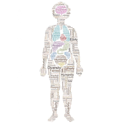 Introduction to Health Assessment for the Nursing Professional-Part II