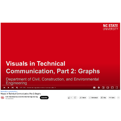 Technical Communication Videos icon