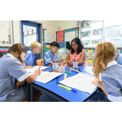 What is the Importance of Visual Arts In Education? icon