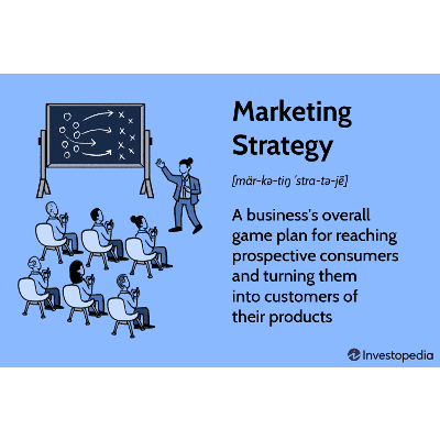 Review: Marketing Strategy: What It Is, How...