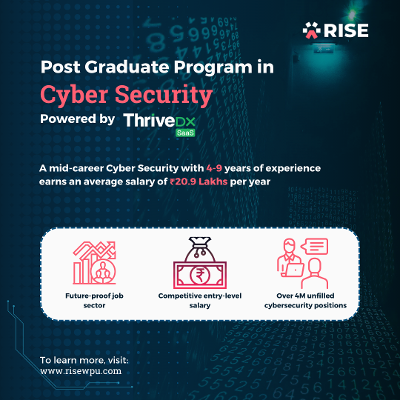 Best Cybersecurity course online powered by ThriveDx SaaS | RISE
