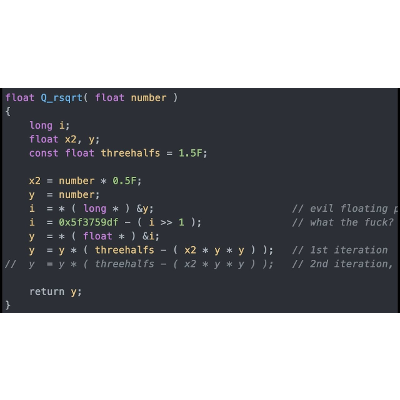 Fast Inverse Square Root — A Quake III Algorithm icon