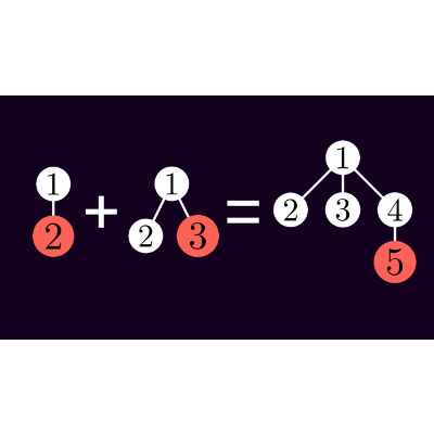 Fibonacci Heaps or "How to invent an extremely clever data structure" icon