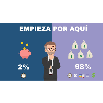 Educación Financiera para Principiantes - Esto es lo PRIMERO que debes saber icon