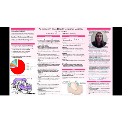 An Evidence-Based Guide to Fundal Massage icon