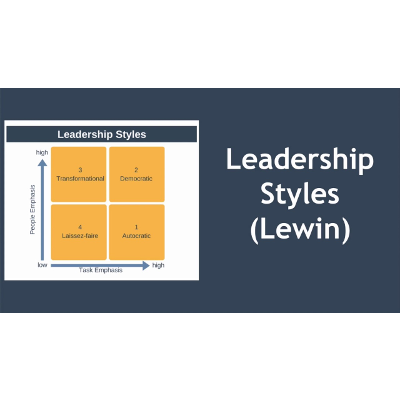 Leadership Styles Explained