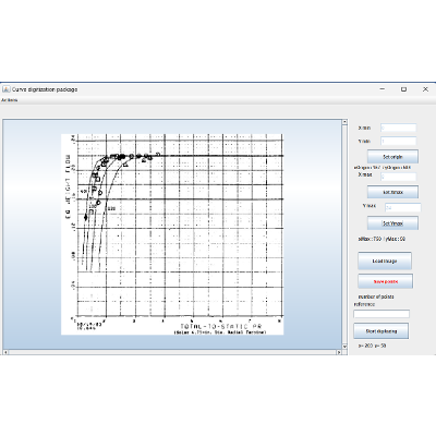Curve digitization package icon