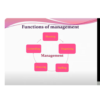 Short lesson on Management icon