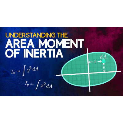 Understanding the Area Moment of Inertia icon