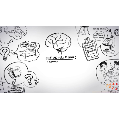 What is Organisational Development (OD) icon