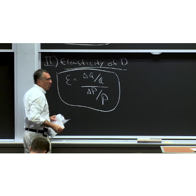Demand Curves and Income/Substitution Effects icon
