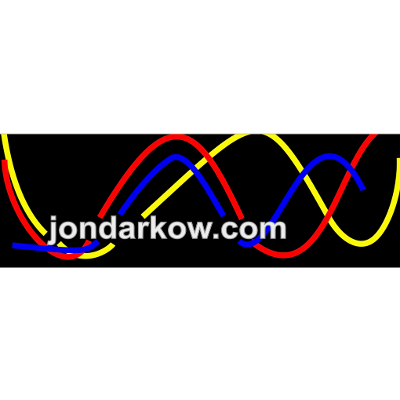 Cellular Respiration Simulation icon