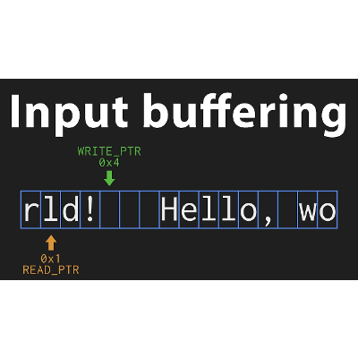 How input buffering works icon