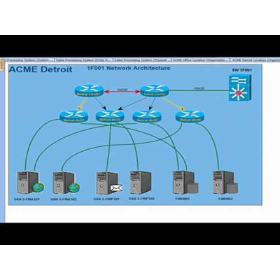 System Architect: Overview icon