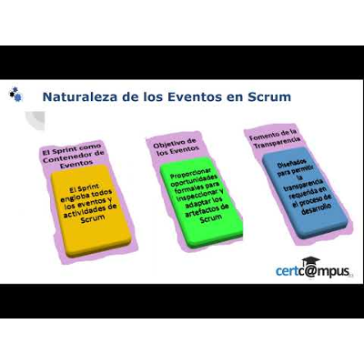 Curso SCRUM Product Owner SPOPC icon