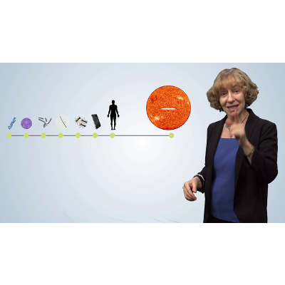 Introduction: What is Nanotechnology?