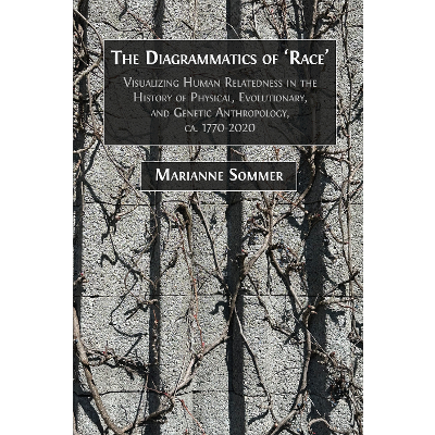 The Diagrammatics of ‘Race’: Visualizing Human Relatedness in the History of Physical, Evolutionary, and Genetic Anthropology, ca. 1770-2020 icon