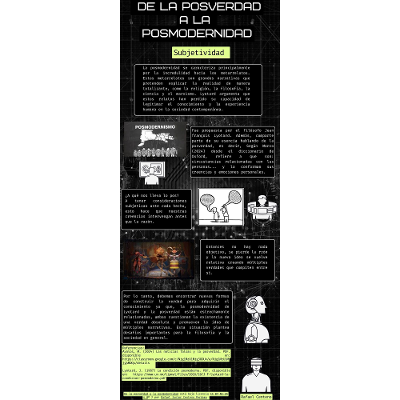 De la posverdad a la posmodernidad icon