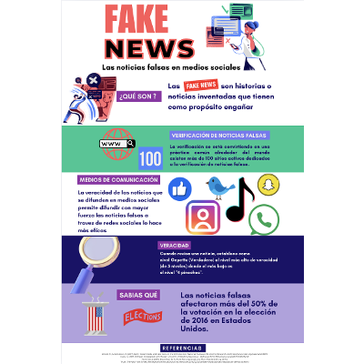 La importancia de verificar noticias falsas icon