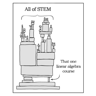 Introduction to Mathematical Economics icon