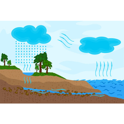 Entorno de Aprendizaje Rizomático - Ciclo del agua icon