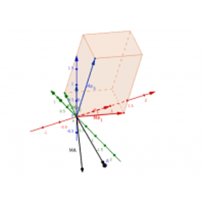 3x3 matrix and quadratic form icon