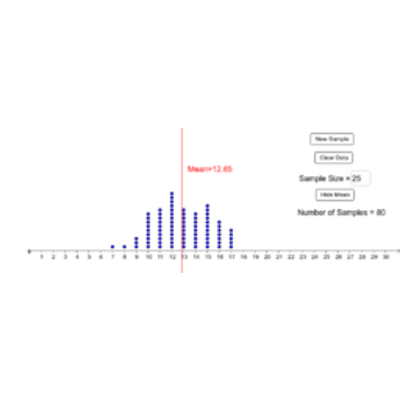 Permutation, Combination and Probability icon