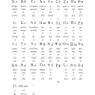 Nubian Languages, Ones of Egyptian Languages icon