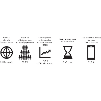 Science Disinformation: On the Problem of Fake News icon