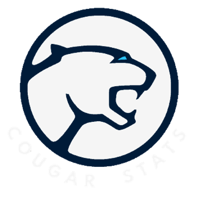 CougarStats icon