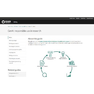 GenAI: responsible use in research guide icon