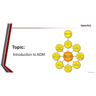 Introduction to ADM (Architecture Development Method) icon
